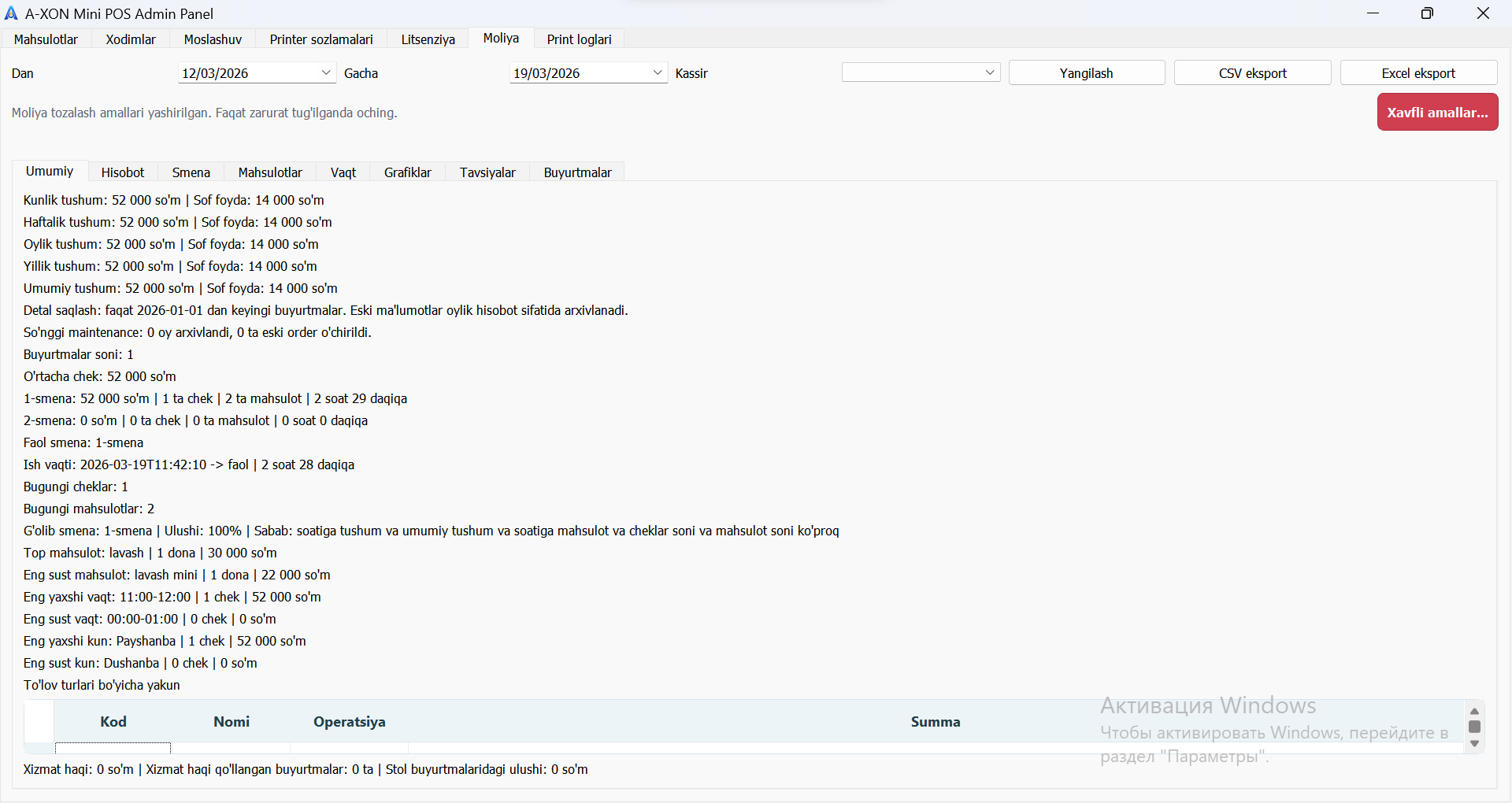 Umumiy moliya bo‘limi